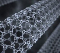 碳纖維是什么材料？