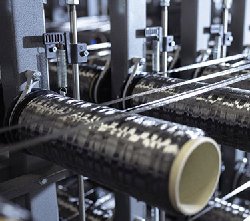 一文看懂碳纖維是如何被生產(chǎn)出來